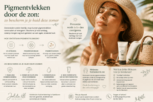Huidblog 2 Infographic: pigmentvlekken door de zon – hoe ze ontstaan en hoe je je huid deze zomer beschermt