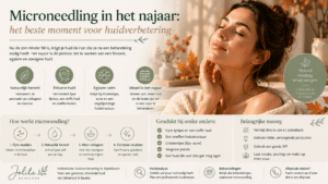 Huidblog 2 Infographic: microneedling in het najaar, hoe het werkt, nazorg en voor wie het geschikt is